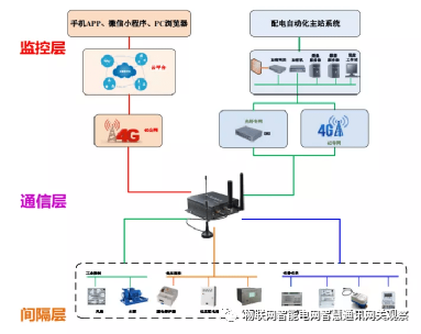 架構(gòu)2.png